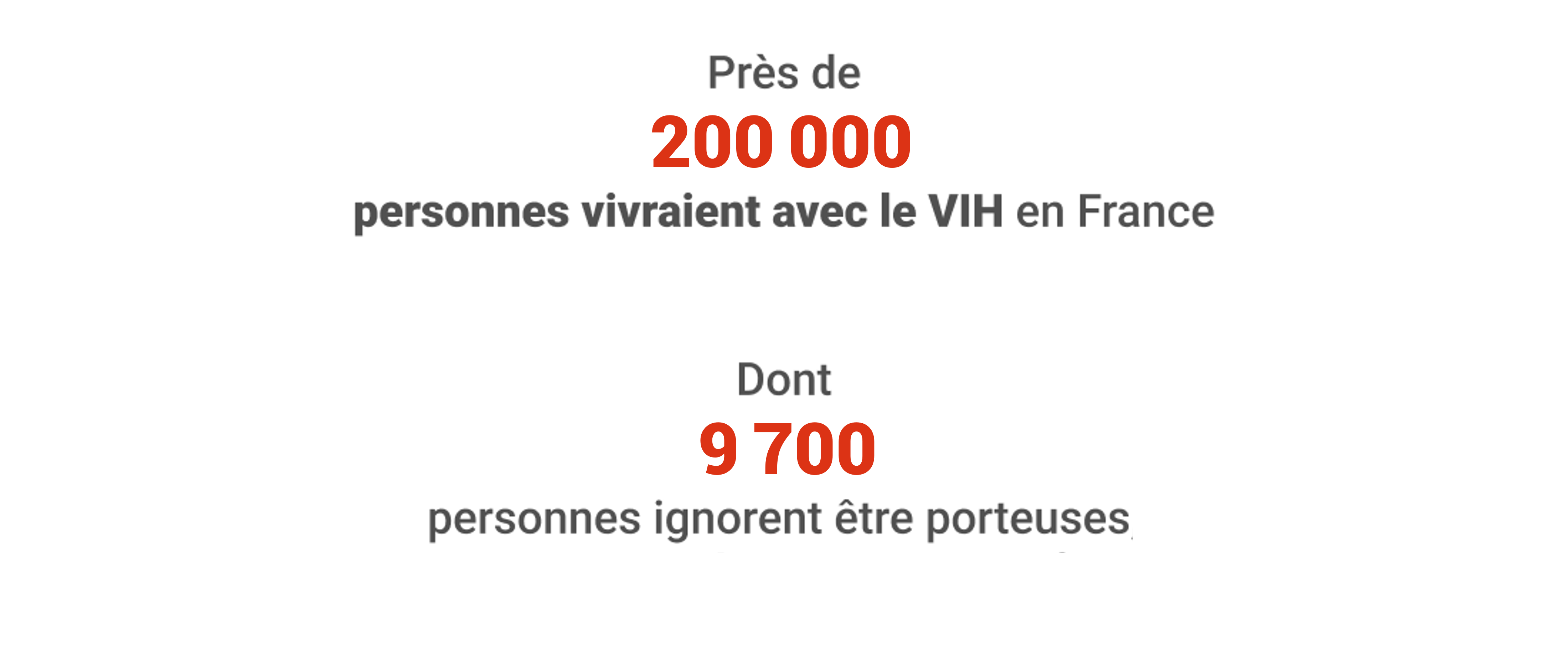 VIH_France_All_V2_Sans_Sources_fbfe52b42d.png